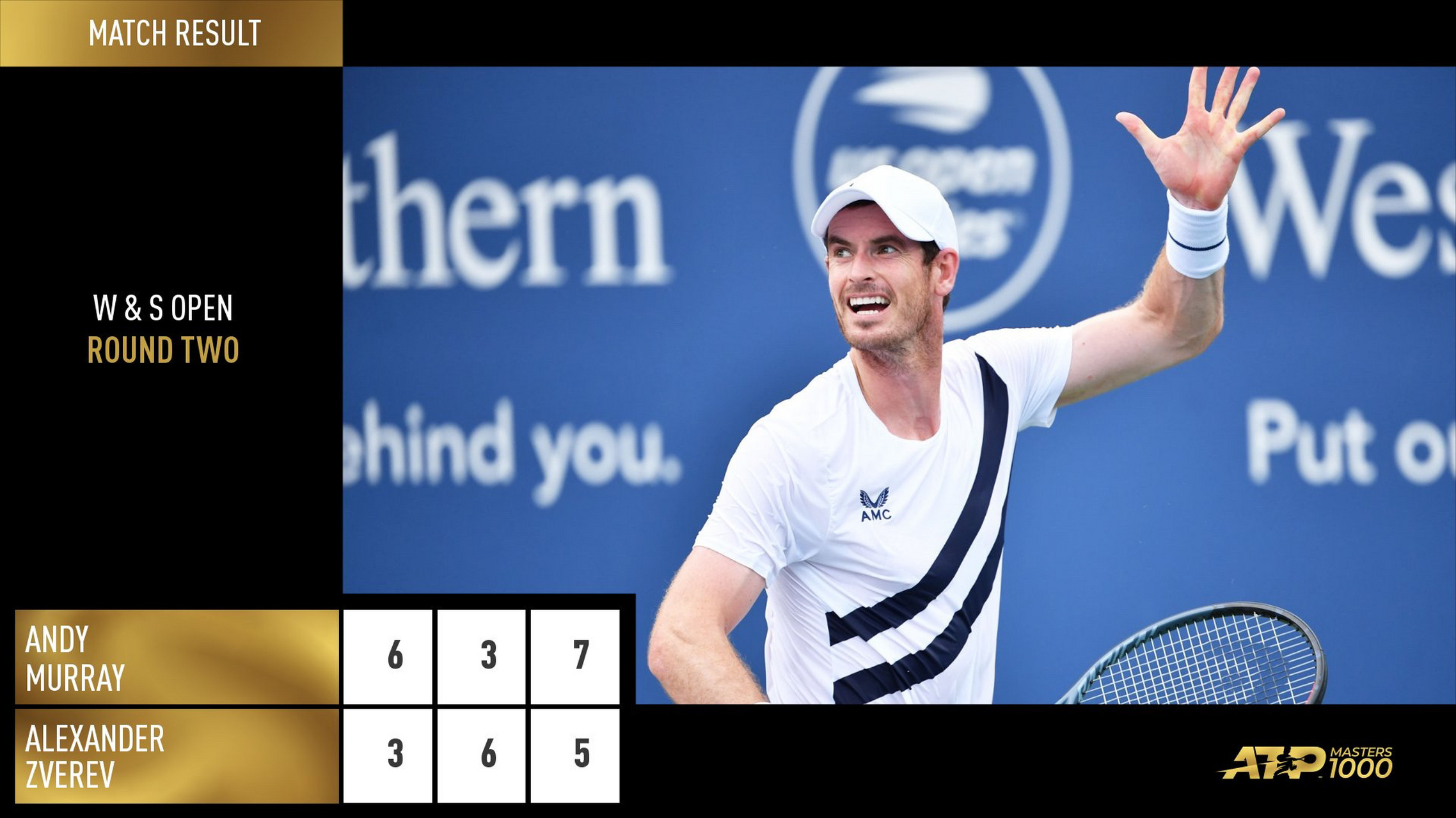 ATP总决赛完胜法网，穆雷刷新纪录