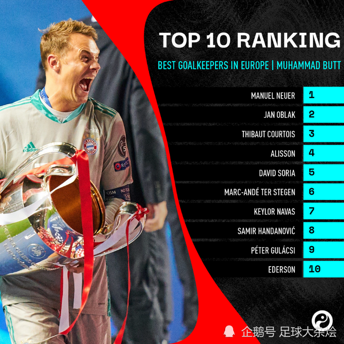 荷兰力克莱比锡红牛，库尔图瓦关键制胜